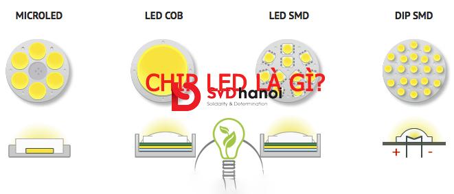 Chip Led là gì